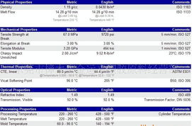 供應(yīng)抗紫外線(xiàn)耐候高透明水晶料PMMA 6N 價(jià)格、廠(chǎng)家、圖片與專(zhuān)業(yè)翻譯